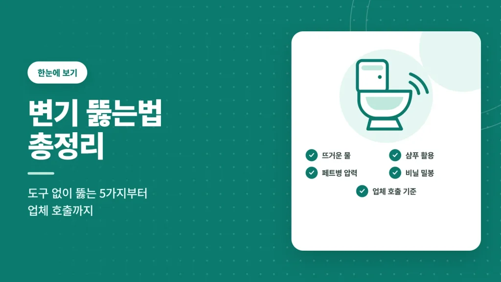 변기 뚫는법 총정리 한눈에 보기 썸네일